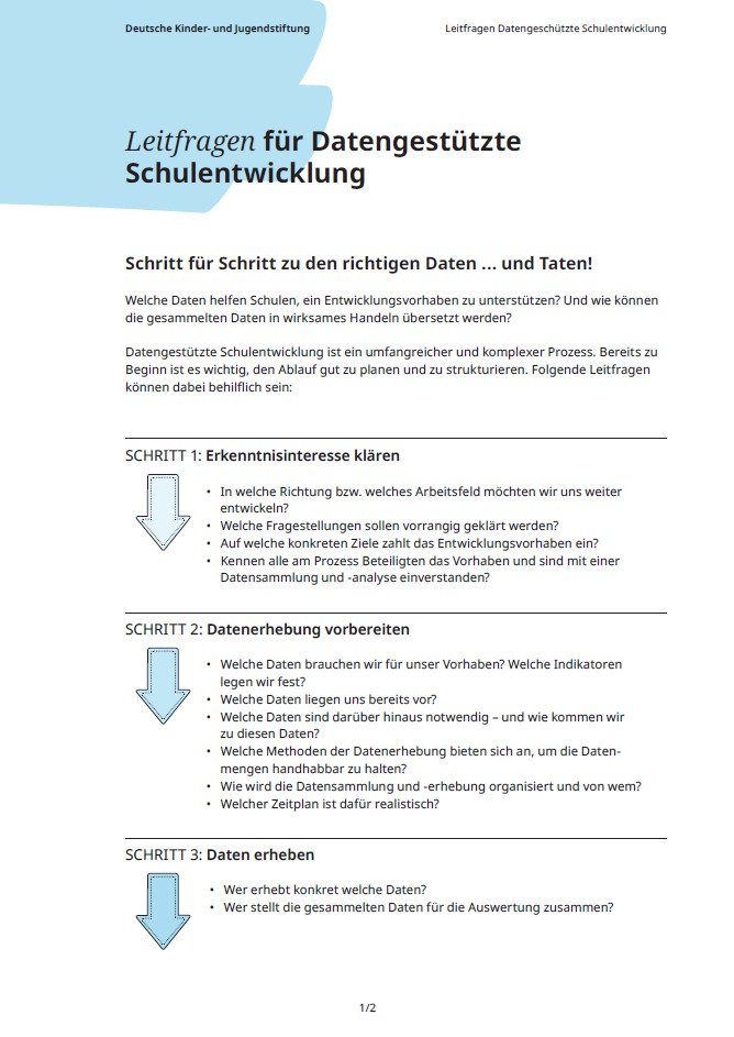 Coverbild der Leitfragen für Datengestützte Schulentwicklung