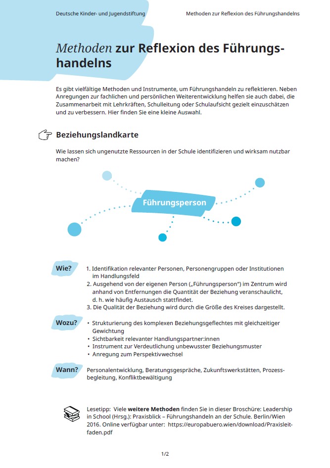 Cover zu den Methoden zur Reflexion des Führungshandelns