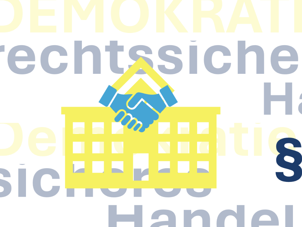 Wortwolke mit den Worten Demokratie, rechtssicheres Handeln