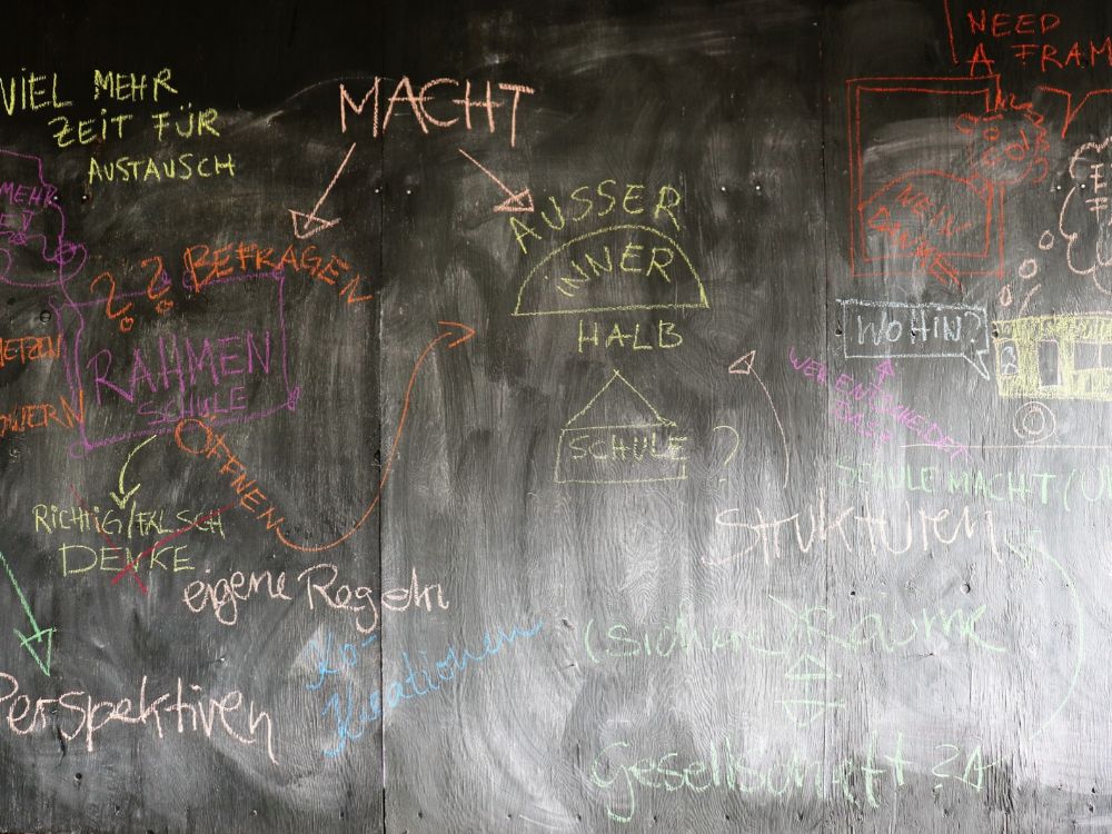 Schwarze Schiefertafel mit buntem Kreide-Schaubild zu Austausch in der Schule