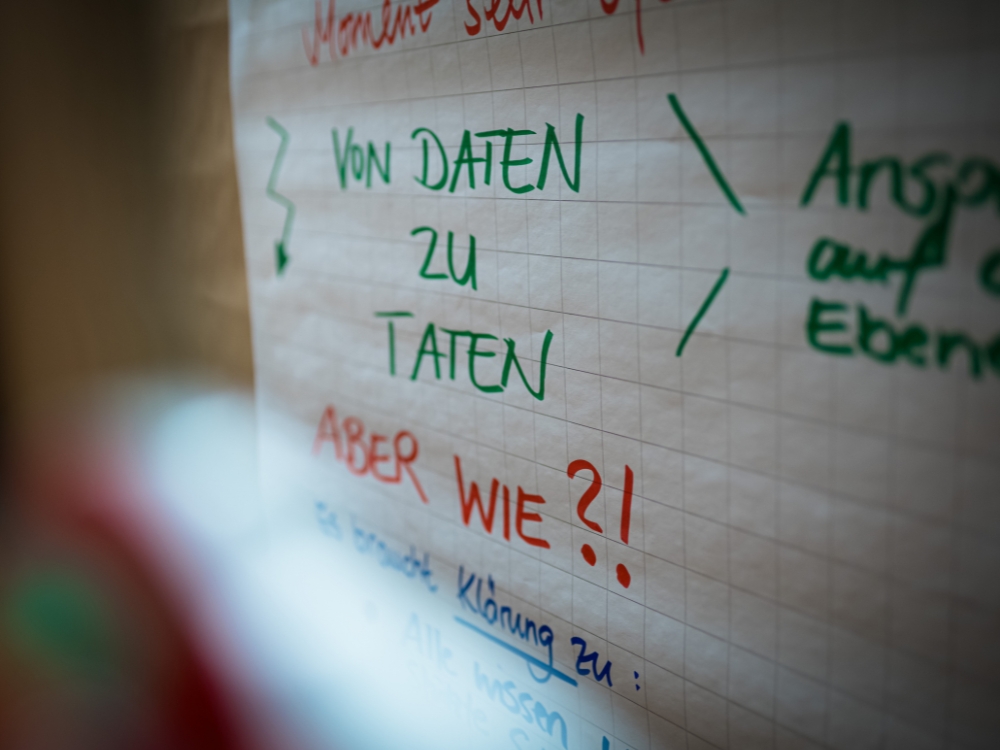 Flipchart: Von Daten zu Taten. Aber wie?!